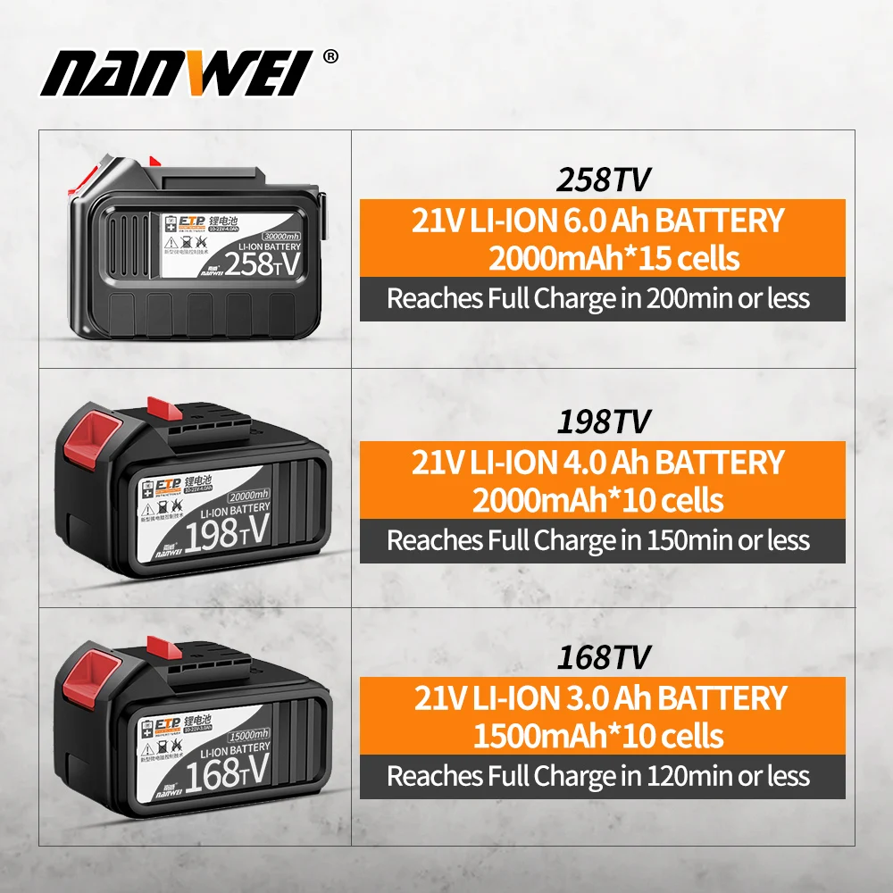 21 V ไม пила Li-Ion ไรสายเลอยลกสบ