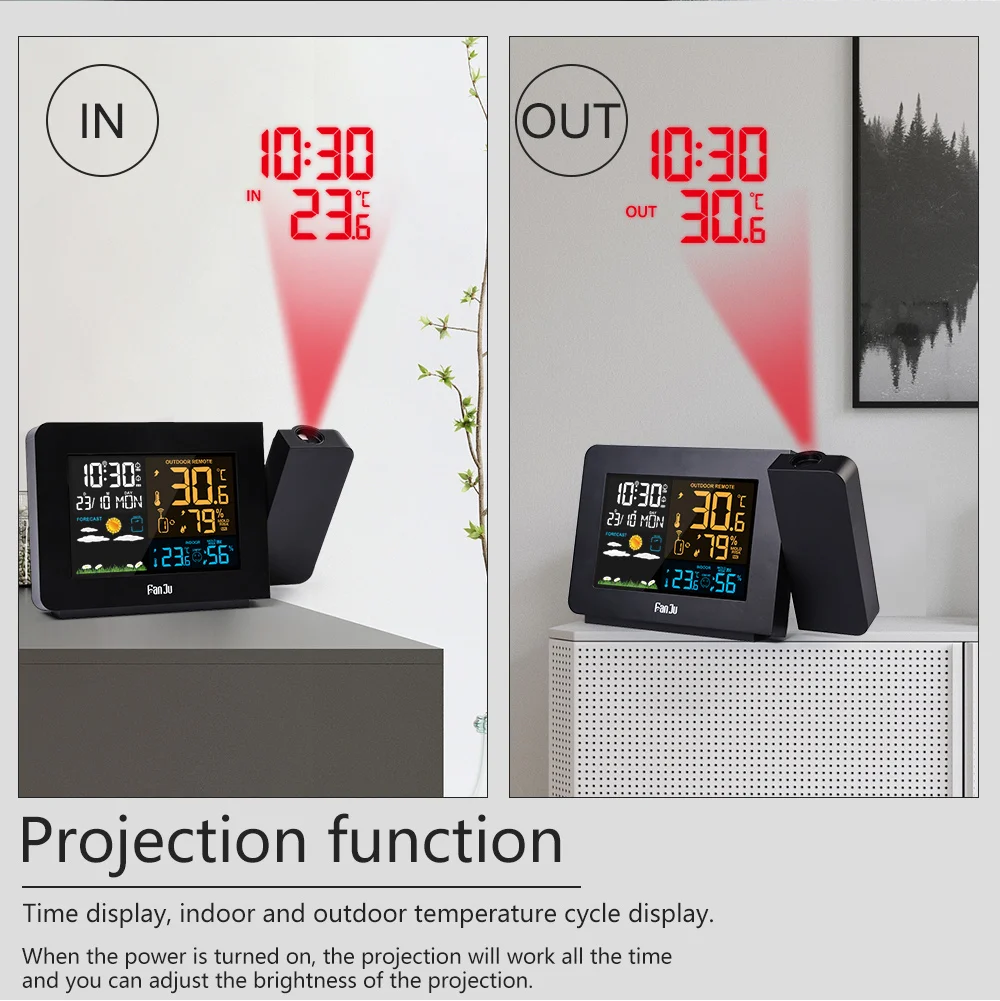Будильник проекционные часы термометр гигрометр Беспроводная метеостанция цифровые часы Повтор Настольные часы проект радио часы