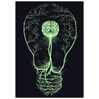 

5D Diamond Painting Cross Stitch Abstract Creative light bulb Full Square Diamond Painting Round Diamond Mosaic Art Home Decor