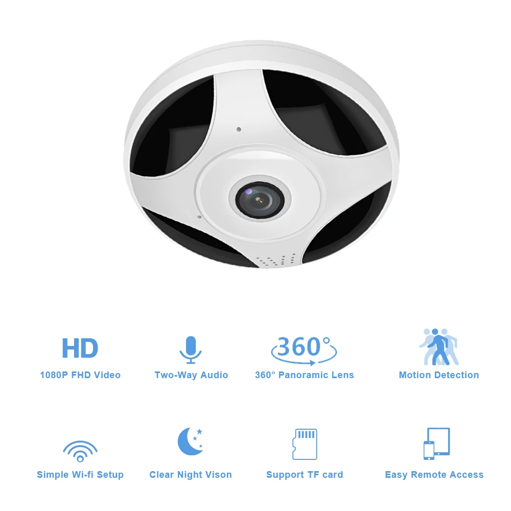 3MP Wifi IP 360 панорамная камера рыбий глаз HD 1080P Беспроводная Мини P2P ИК Ночное Видение домашняя CCTV камера видеонаблюдения