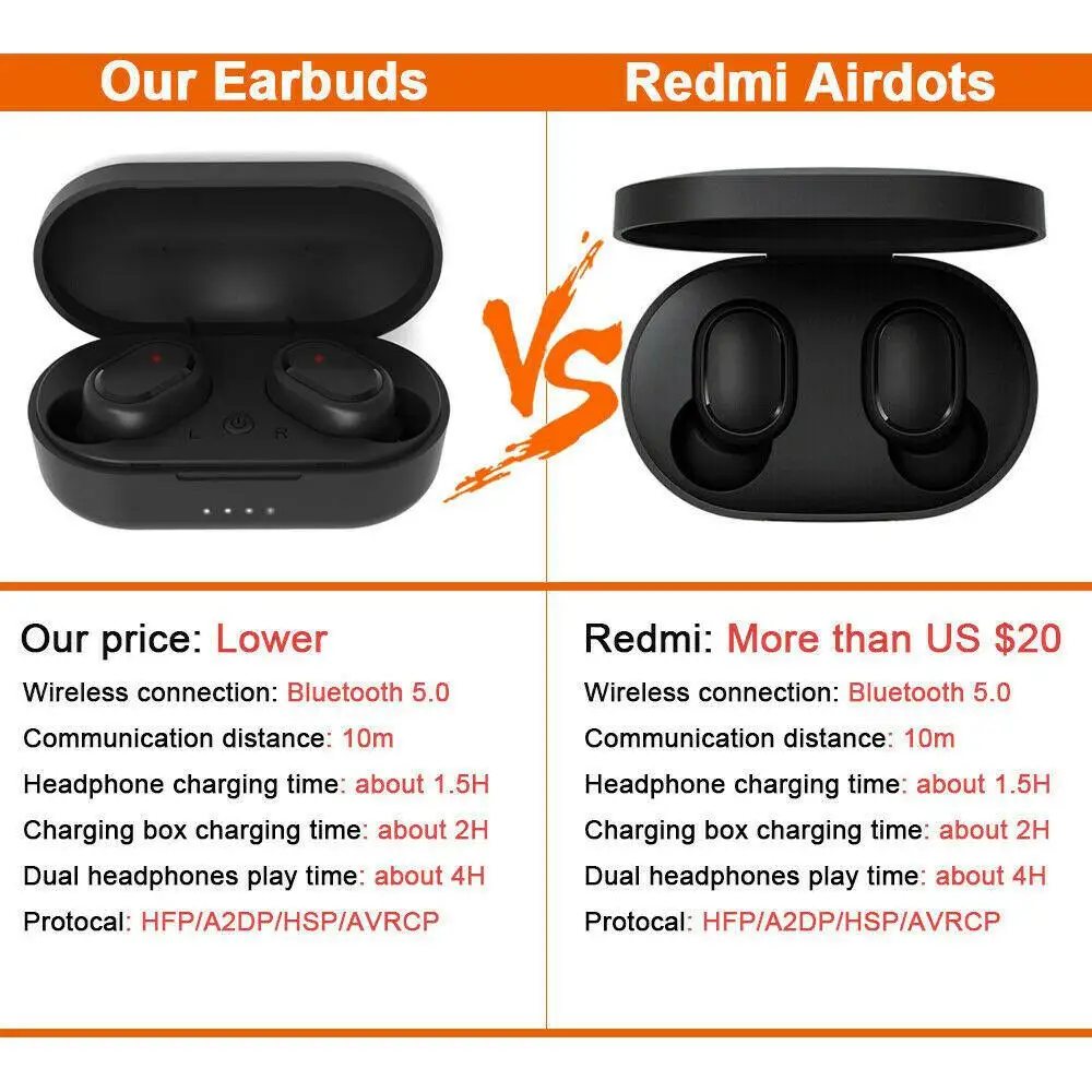 TWS M1 беспроводные Bluetooth гарнитуры против Redmi Airdots наушники беспроводные наушники с микрофоном для iPhone Xiaomi huawei samsung