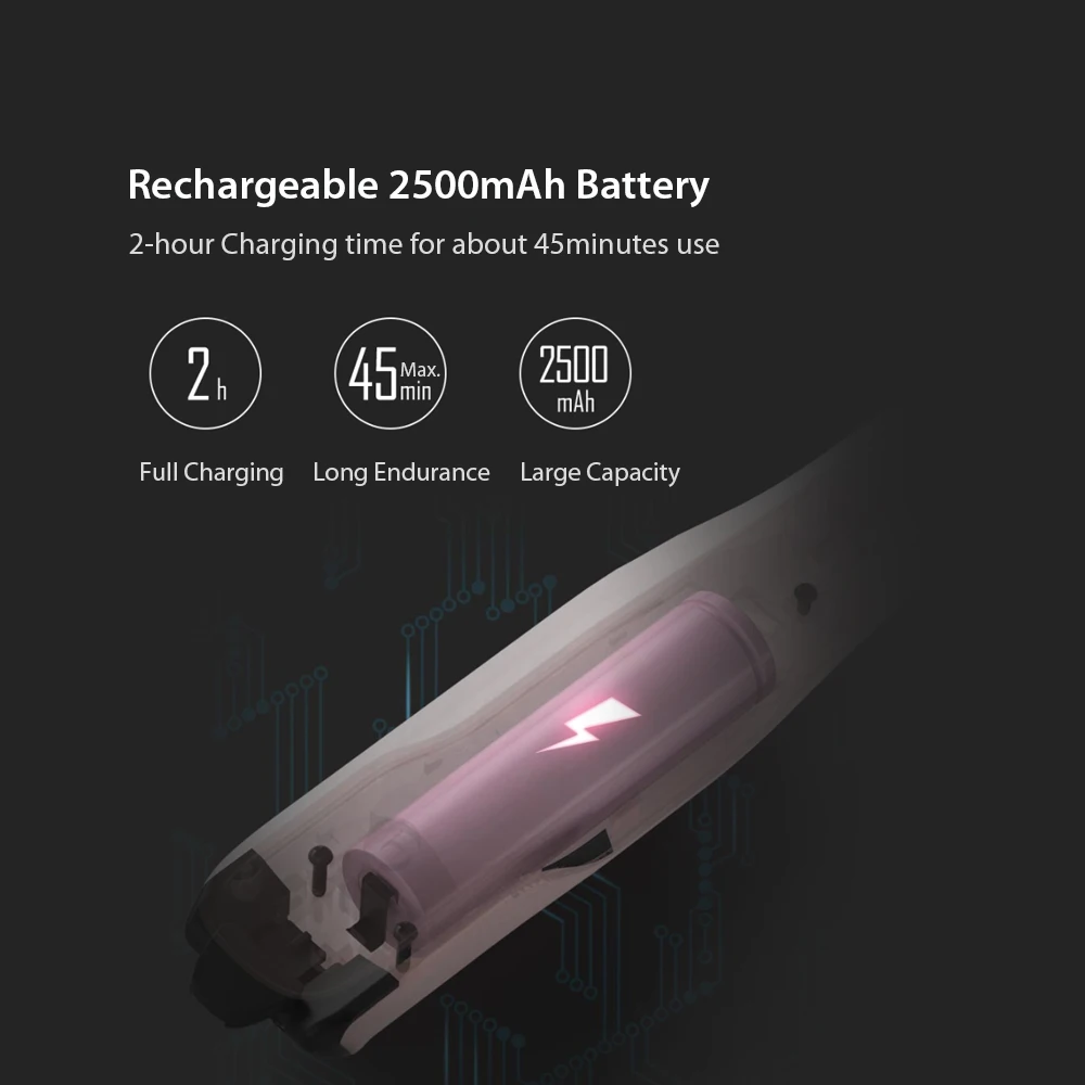 Xiaomi ENCHEN Pocky беспроводной мини два применения палка для волос портативный Перезаряжаемый бигуди для волос отрицательная ионизация волос уход за волосами снижение травм