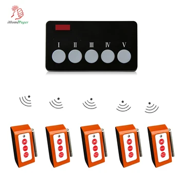 

The Office Wireless Pager Leader Calls the Subordinate Emergency Receiver 1 Leader + 5 Subordinate