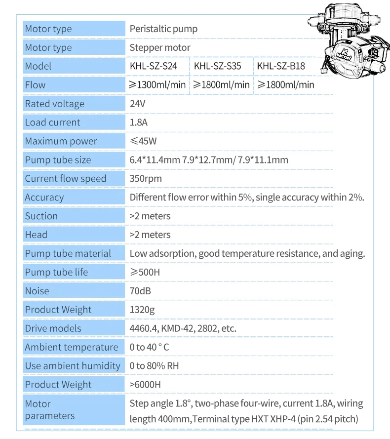 HTB1A.pLXkH0gK0jSZPiq6yvapXag