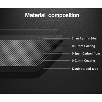 

For BMW 3 Series E90 E92 2005-2012 Cigarette Panel Cover Trim Interior 1Pc Durable