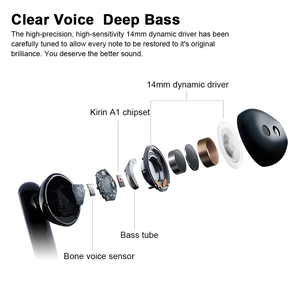 HUAWEI FreeBuds 3 Bluetooth 5,1 наушники с шумоподавлением Дельфин бионический дизайн высокоточные наушники Kirin A1 Спортивная гарнитура