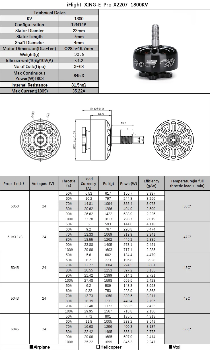 iFlight XING-E X2207 1800KV Technical Datas