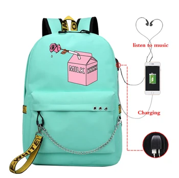 

Milk Rose Aesthetics Backpacks Teenagers Women School Bags Mochila Usb Charging Girls Kawaii Travel Bookbag Korean Backpack