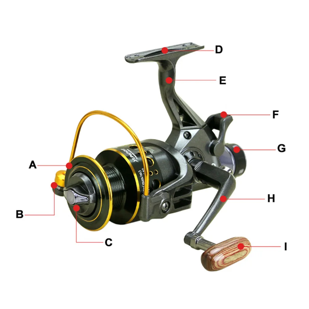 2019 New Double Brake Design Fishing Reel Super Squid Carp Strong Fishing Feeder Rotating Reel Spinning Wheel Fishing Wheel MG