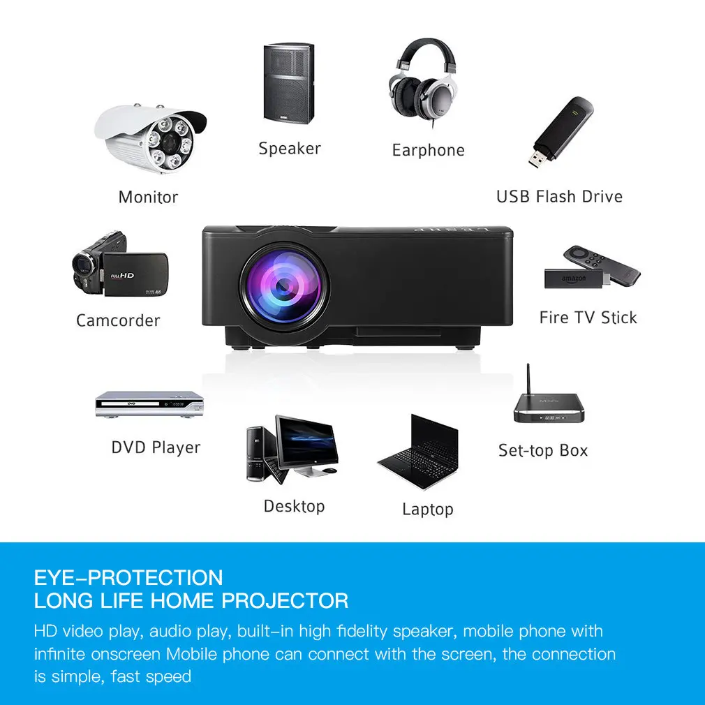 LESHP Mini Portable LED Projector 408P HD Home Cinema Theater Beamer Projector Multimedia WIFI Projector for Home Use LESHP Mini Portable LED Projector 408P HD Home Cinema Theater Beamer Projector Multimedia WIFI Projector for Home Use