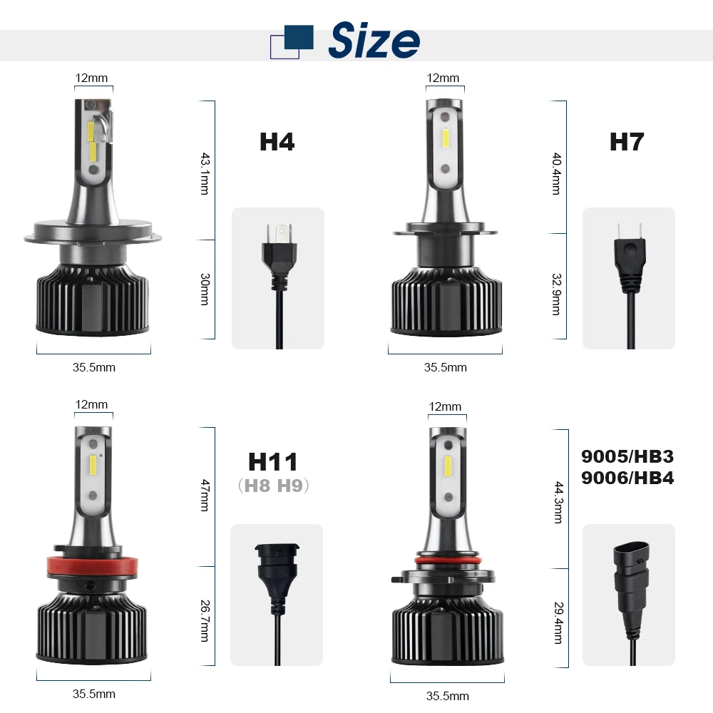 Braveway Spuer яркий светодиодный фонарь для автомобильных фар H4 H7 H11 HB3 HB4 9005 9006 CANBUS чипы EMC контурный светодиодный фонарь для противотуманных фар