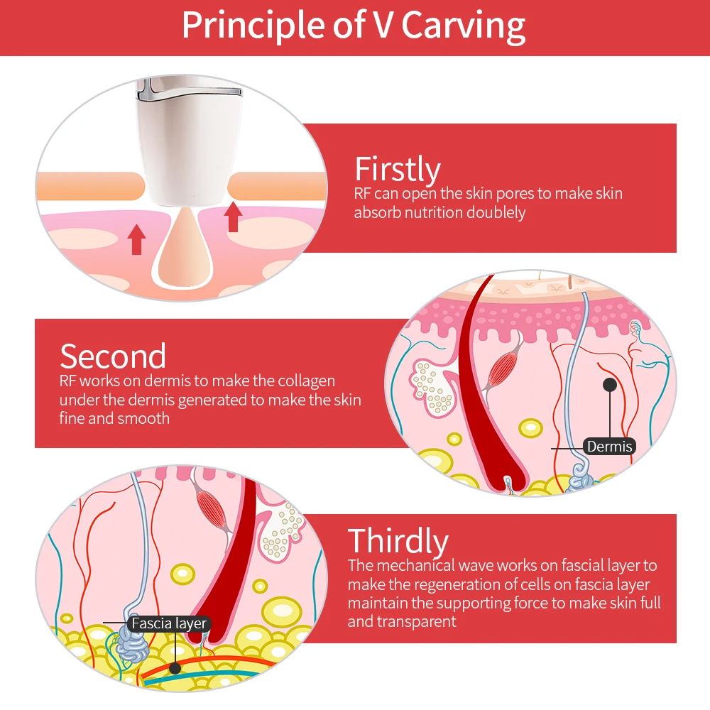 4mHz RF Face Lifting Machine Radio Frequency Skin Tightening Machine Facial Anti-Wrinkle Beauty Device V Face Remove Double Chin