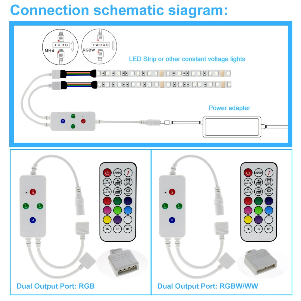 5050 Светодиодные ленты RGB / RGBW RGBWW 5 м 10 Цвет Сменные гибкий светодиодный светильник
