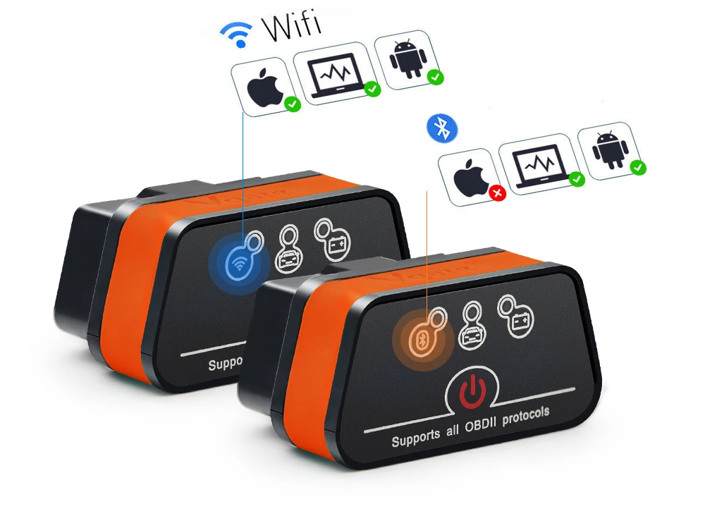 Vgate iCar2 Wifi OBD2 ELM327 адаптер ELM 327 Wi Fi автомобильный диагностический инструмент сканер Wi-Fi OBDII Для iPhone iOS Android PC