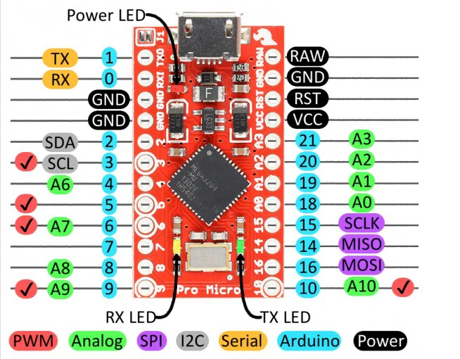 Pro Micro ATmega32U4 5V 16 МГц заменить ATmega328 для Arduino Pro Mini с 2 Row штыревые для Leonardo Mini Usb Интерфейс