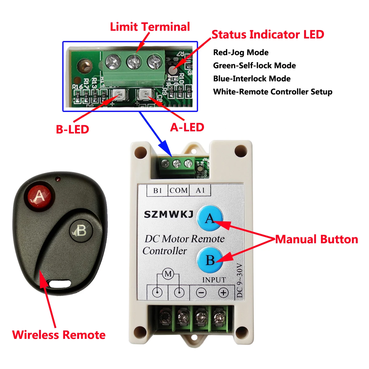 Positive Inversion Controller W/ Wireless Remote Control 9-30V Forward Reverse Control Kits For 12/24V DC Motor Linear Actuators