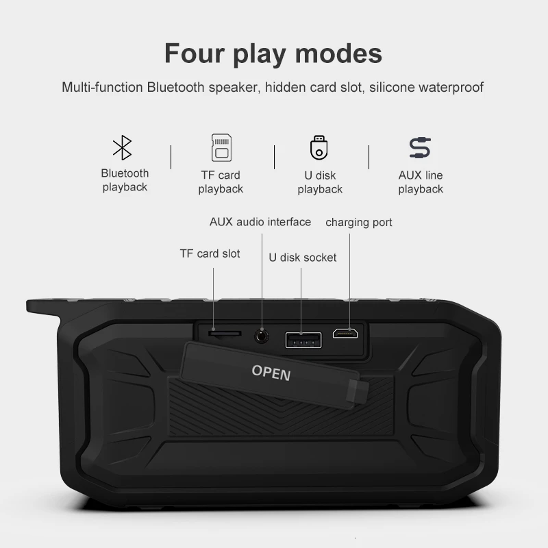 CHIYI IPX7 водонепроницаемый портативный Bluetooth динамик беспроводная бас Колонка наружная Колонка поддержка AUX TF USB Сабвуфер громкий динамик