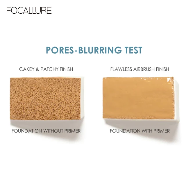 FOCALLURE Makeup Primer Pore Blurring Oil Control Cosmetics For Face Long Lasting Professional Smooth Skin Base