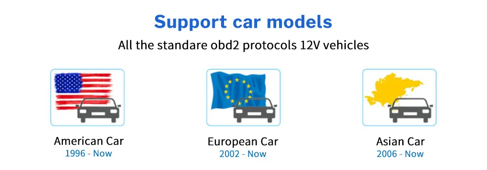 Deelife OBD2 диагностический инструмент автомобильный OBD 2 Автомобильный сканер Автоматическая диагностика Профессиональный считыватель кода для ODB II OBDII ODB2 EOBD