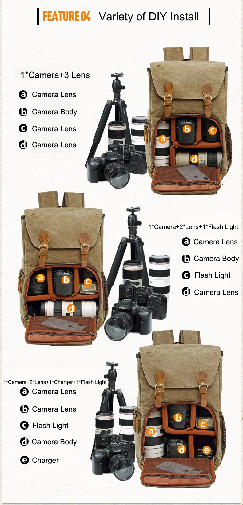 Large Capacity Vintage Camera Backpack