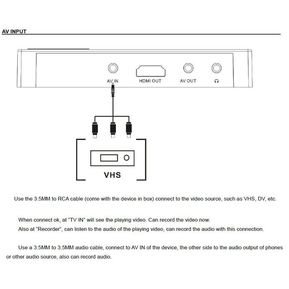 Видеокамера Видео VHS MP3 MP4 AV захват профессиональный DVD рекордер конвертер ленты видеомагнитофон Аналоговый Цифровой плеер аудио