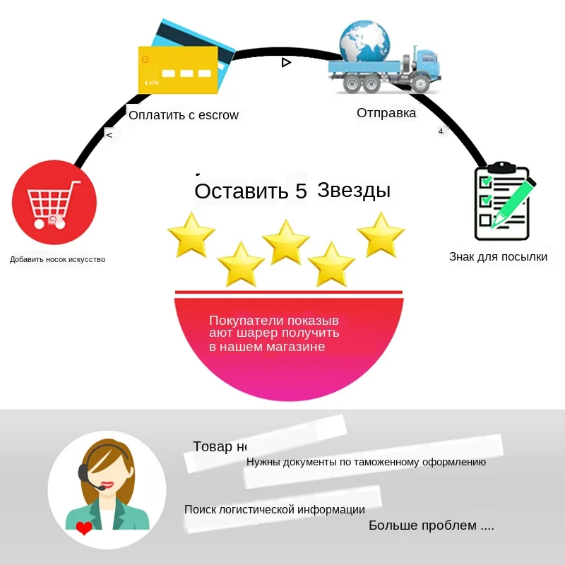 HTB1LX.nRVXXXXXSapXXq6xXFXXXh