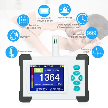 

Digital Gas CO2 Detector Carbon Dioxide Meter Portable CO2 Tester Air Quality Monitor with Rechargeable Battery For Home