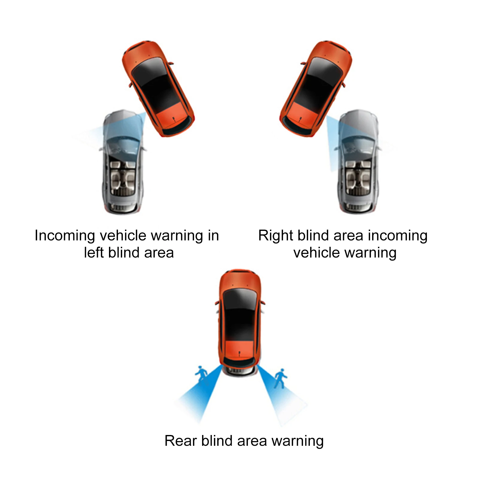 

Car Blind Spot Monitoring System Ultrasonic Detection Sensor BSD Distance Assistant Car Lane Changing Warning Reversing Radar