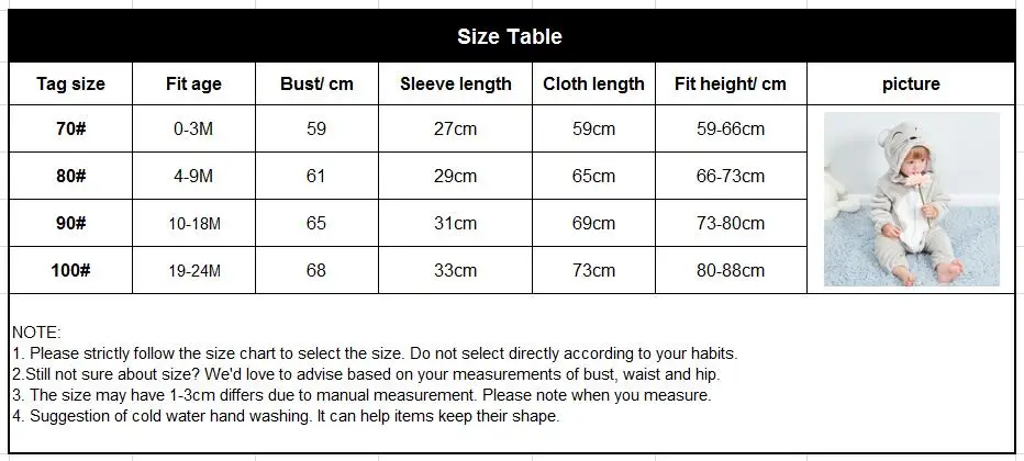 size table