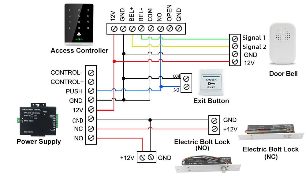 DC 12V Fail Secure Bolt Lock With Mort Lock Cylinder Mechanical key locking Drop