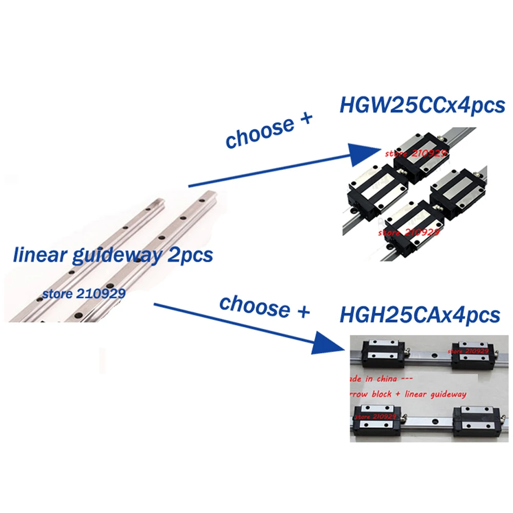 Блок 4 шт. (HGH25CA или HGW25CC) + линейная направляющая 2 Длина 1200 мм | Обустройство дома