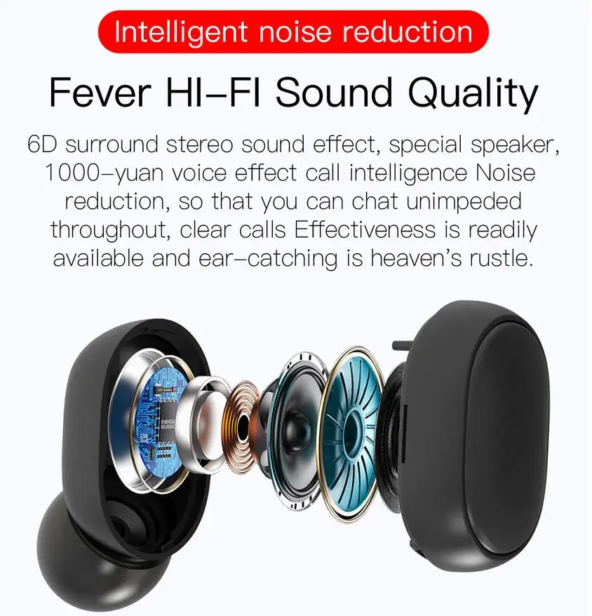 TWISTER CK Wireless Earphone Earbuds LED Display Bluetooth V5 0 Headsets with Mic for iPhone Huawei Samsung pk A6S