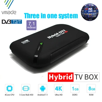 

Vmde Original Android 7.1 TV Box DVB T2 DVB C 1G/8G Smart Media Player Amlogic S905D Octa Core KII Wifi 4K Combo Set Top BOX