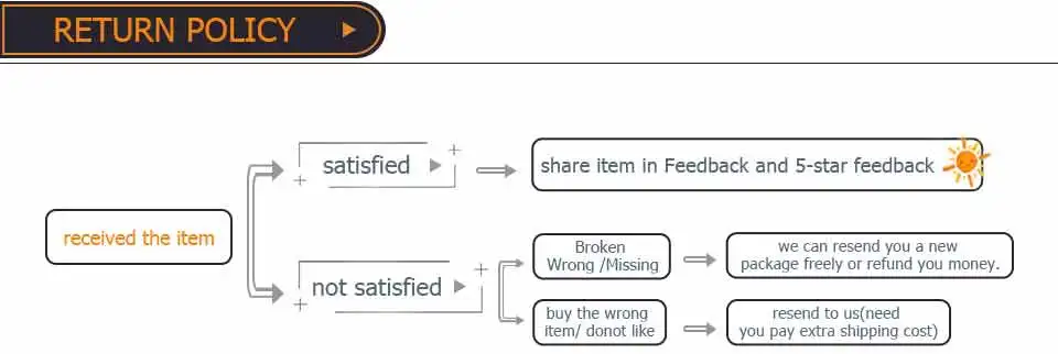 para churrasqueira a gás, 6 saída, Ignitor