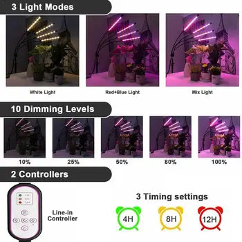 

Plant growth supplement light led full-spectrum indoor type supports control light remote supplement tripod RF plant B8Z0