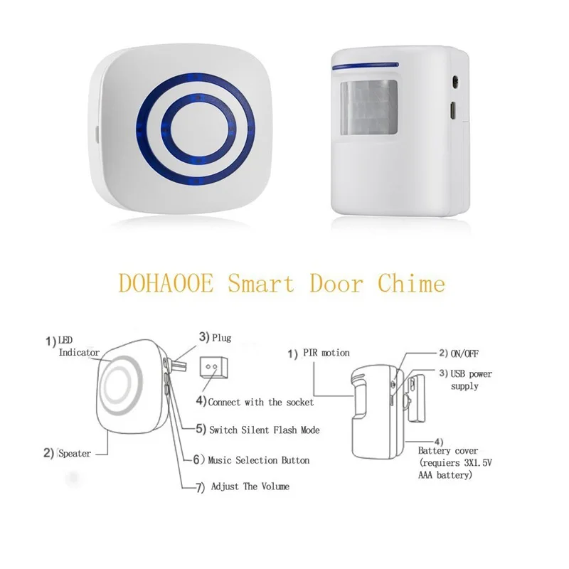 Hot 3C-Door Chime,Wireless Business Door Motion Sensor Detector Smart Visitor doorbell Home Security Driveway Alarm with 1 Plug