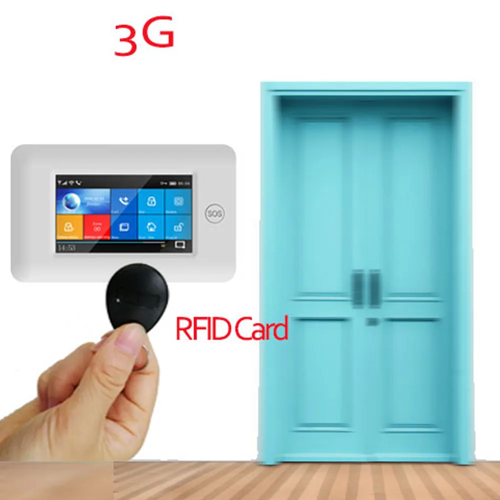 Беспроводная домашняя охранная сигнализация PGST 3G IOS Android WIFI система охранной