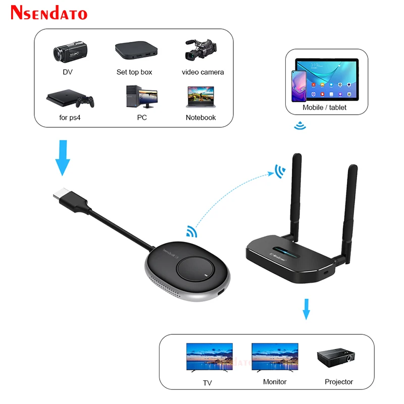 Mirascreen-transmissor e Receptor de Vídeo sem Fio Dongle para Airplay Adaptador Stick Wi-fi Receptor pc 4k 5g hd tv - Image 2