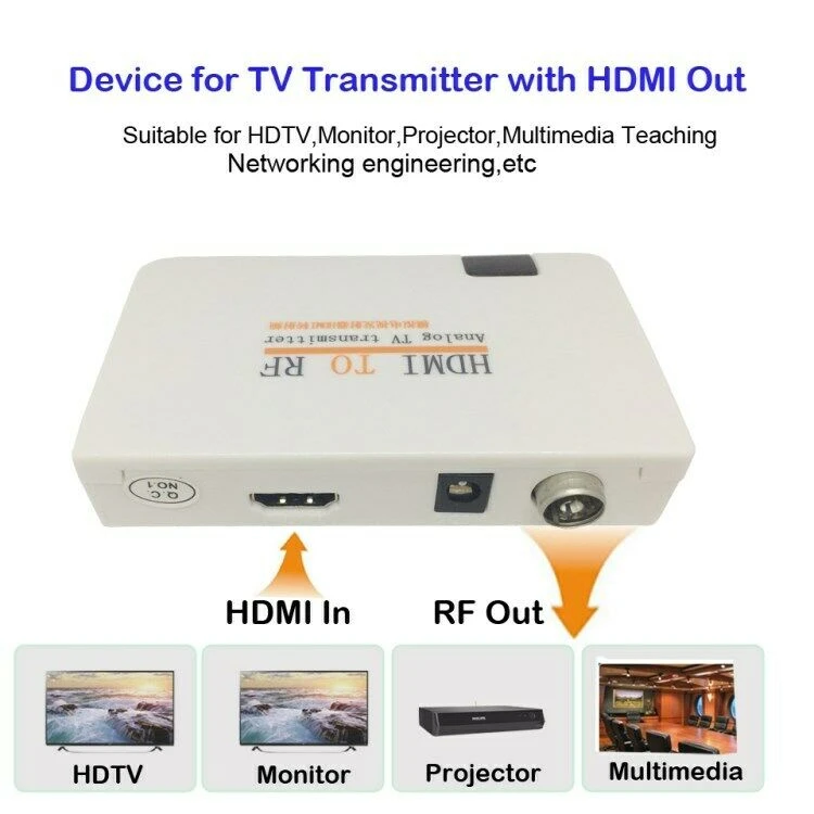 R nostalgia templado Cable de transferencia de señales de Alta Definición TV box HDMI a RF  Coaxial convertidor caja con Control remoto HDMI a analógico Coaxial UK| Decodificadores| - AliExpress