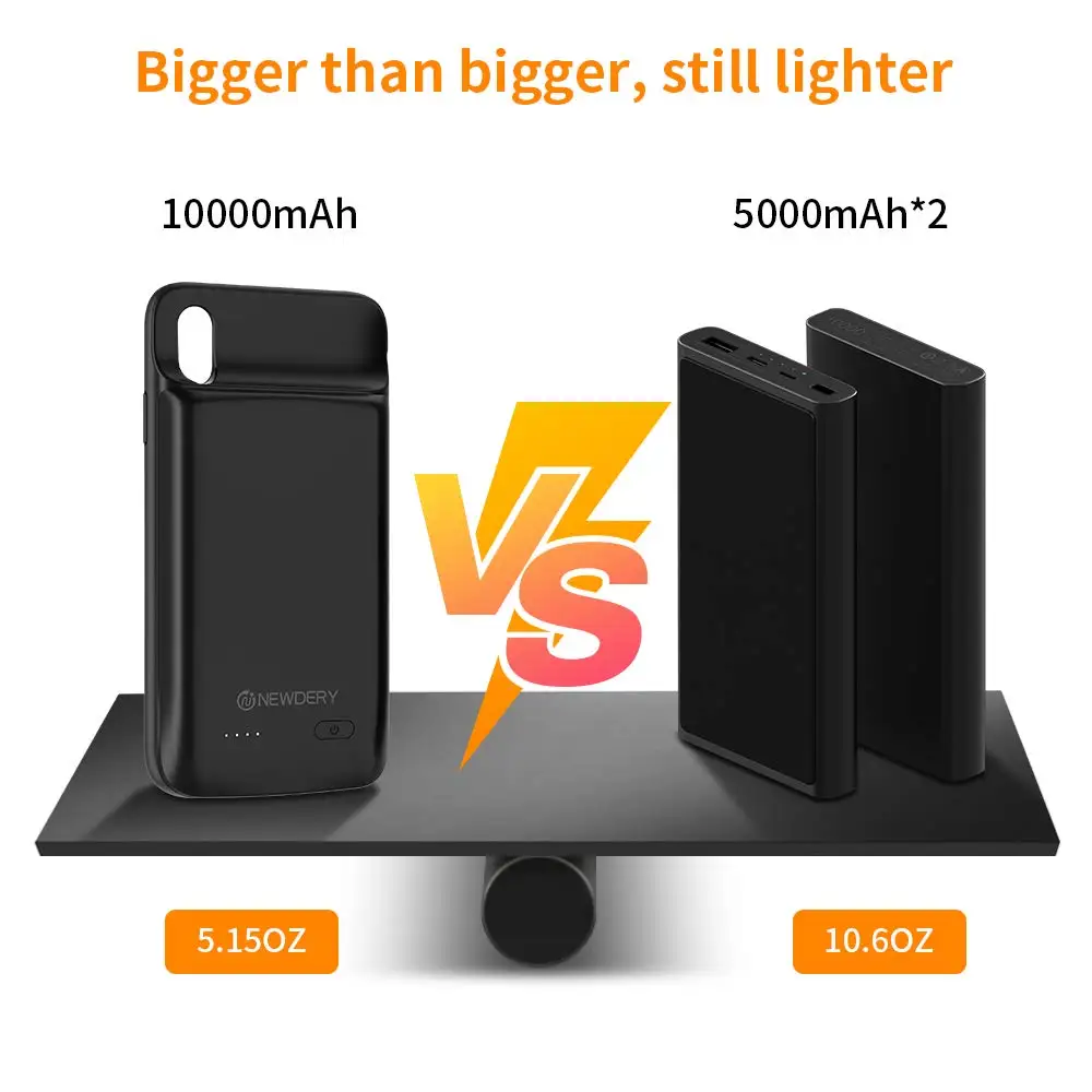 Чехол для аккумулятора для iPhone Xs Max, 10000 мАч чехол для зарядки аккумулятора для iPhone Xs Max, чехол для питания, защитный чехол для резервного копирования