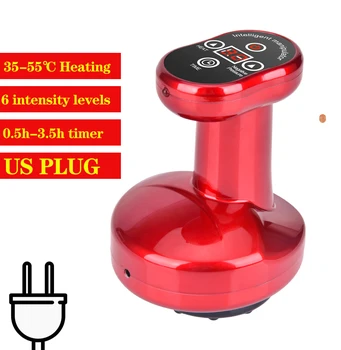 US Plug