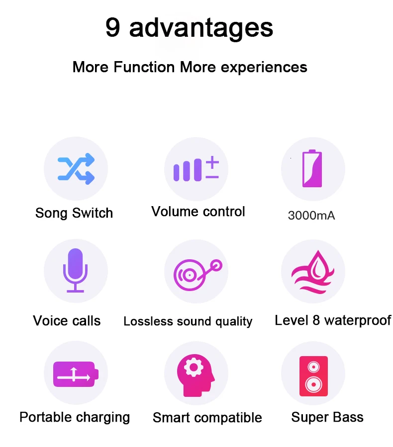 3000 мАч спортивные мини беспроводные Bluetooth наушники для Xiaomi Iphone samsung Ipx8 водонепроницаемые стерео наушники Bloototh