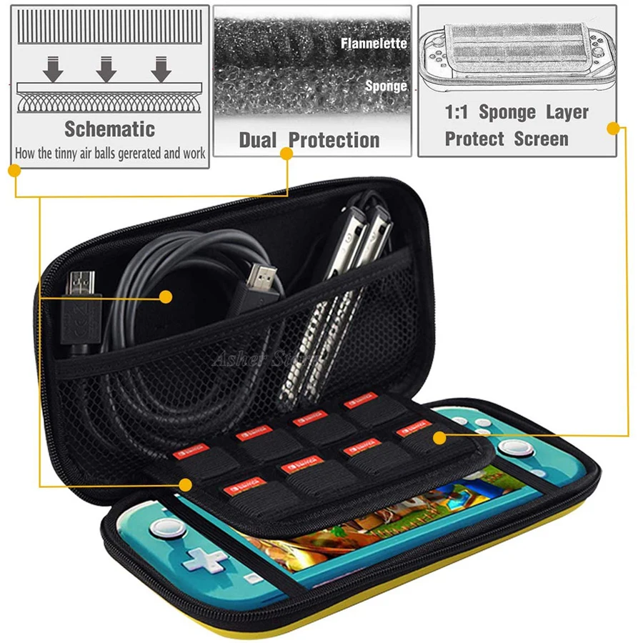 Новейший чехол для хранения пульта и аксессуаров для переноски, переносная защитная сумка EVA для Nintendo Switch Lite