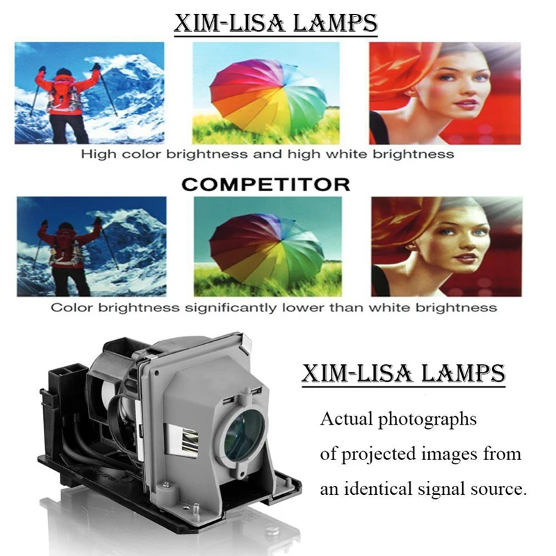 Лампа проектора NP13LP NP18LP с корпусом для NEC NP110 NP115 NP210 NP215 NP216 Φ