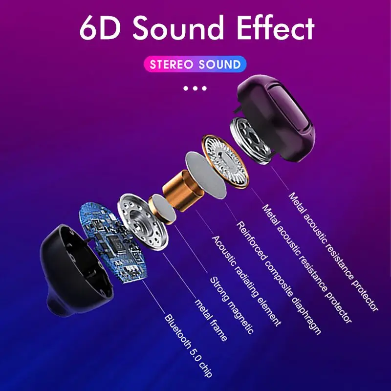 TWS 5,0 bluetooth наушники 6D стерео беспроводные наушники HIFI объемные спортивные наушники 3D отпечаток пальца сенсорное управление наушники