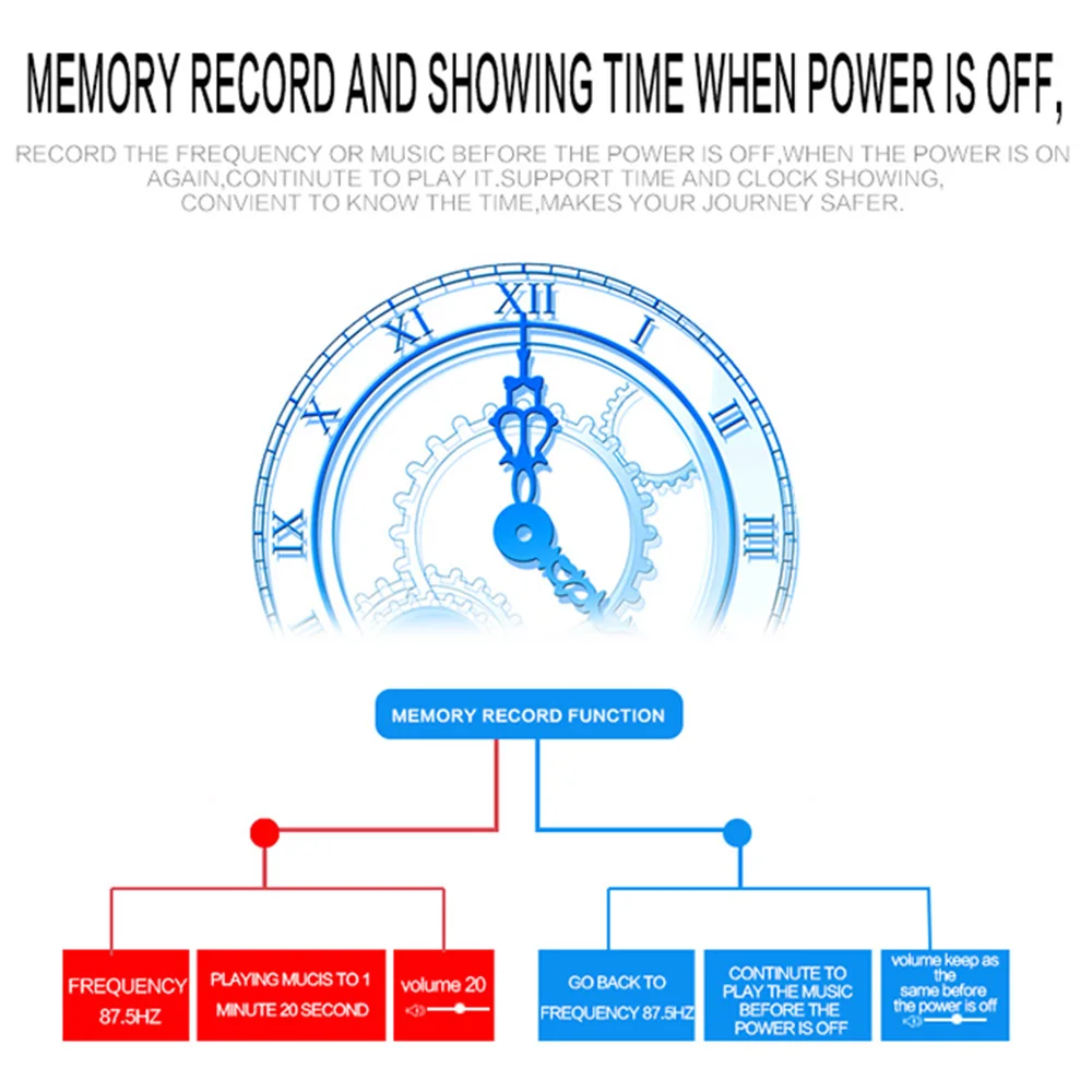 SWM 8809 Stereo Vehicle Car MP3 Player Audio Remote Control MP3 Player AUX/TF/USB FM Bluetooth Car Radio Music Player