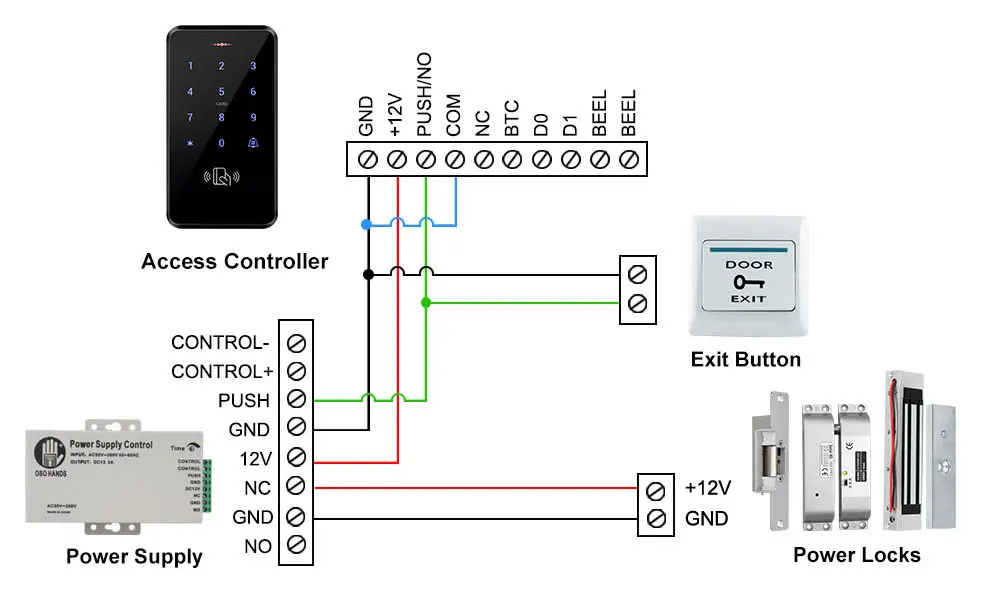 IP68 Waterproof RFID 125KHz Standalone Access Control Keypad with Touch Screen Panel + 10pcs RFID Keyfobs - Famidy.com
