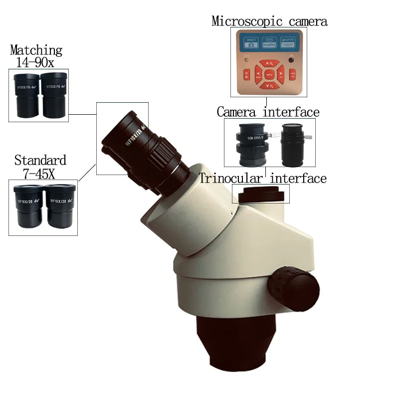 Trinocular stereoscopic microscope 3.5-180 times continuous doubling 28 million USB HDMI interface