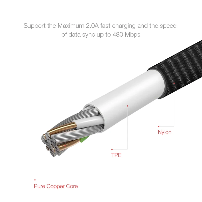 Cafele 2.4A Micro USB кабель для samsung Xiaomi huawei кабель синхронизации данных мобильный телефон зарядный кабель Android микро нейлоновый провод