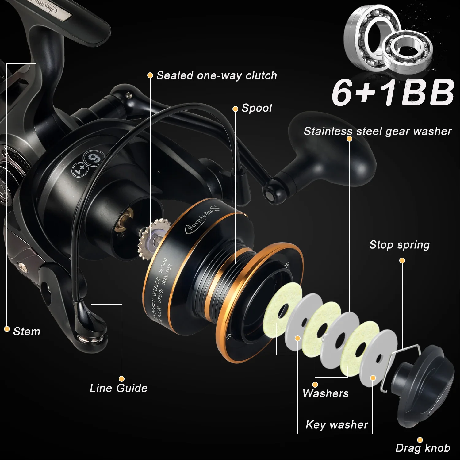 Sougayilang Spinning Carp Fishing Reel 6+1BB 5.5:1/4.7:1 High Speed G